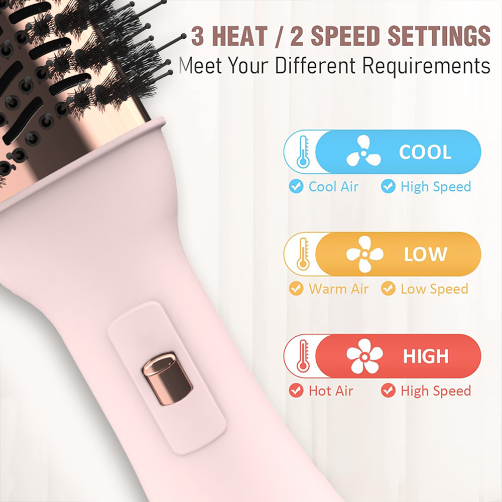 Lisarpo 3 In I Heteluchtborste - Hair Straightener recensie en prijs