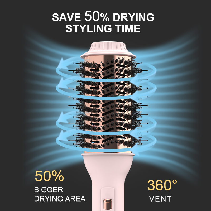Lisarpo 3 In I Heteluchtborste - Hair Straightener recensie en prijs